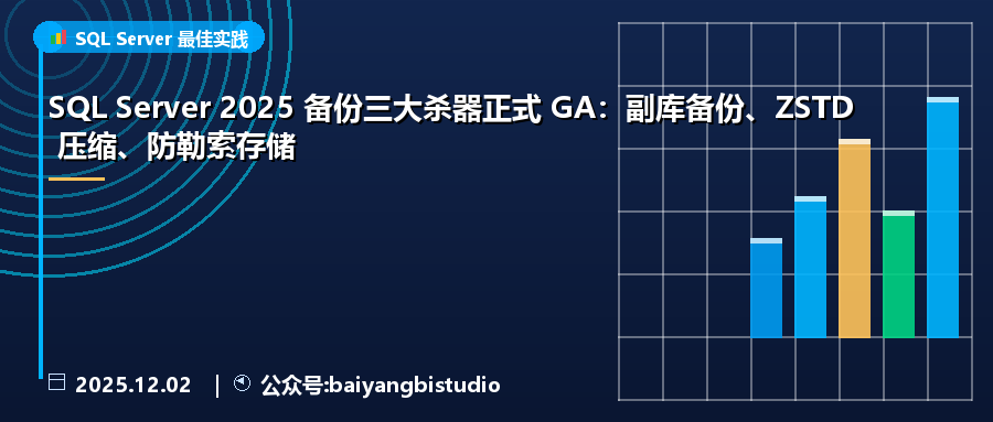 SQL Server 2025 备份三大杀器正式 GA：副库备份、ZSTD 压缩、防勒索存储