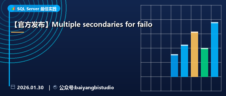 【官方发布】Multiple secondaries for failo