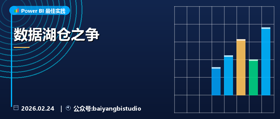 数据湖仓之争