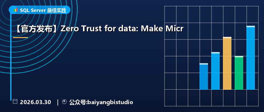 【官方发布】Zero Trust for data: Make Micr