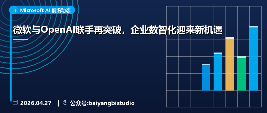 微软与OpenAI联手再突破，企业数智化迎来新机遇