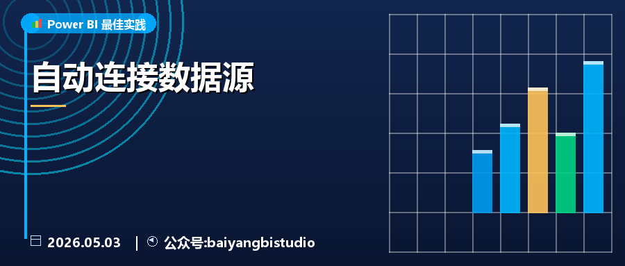 自动连接数据源