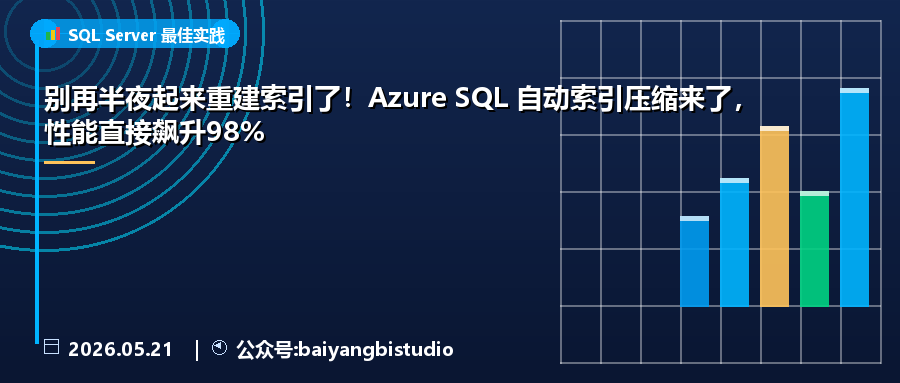 别再半夜起来重建索引了！Azure SQL 自动索引压缩来了，性能直接飙升98%