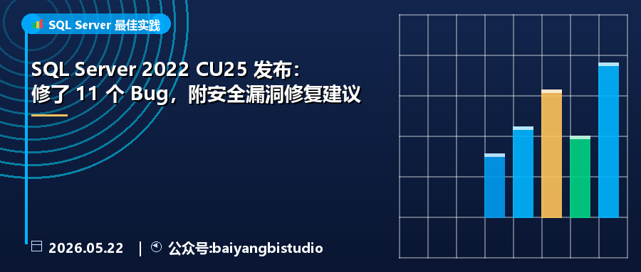 SQL Server 2022 CU25 发布：修了 11 个 Bug，附安全漏洞修复建议