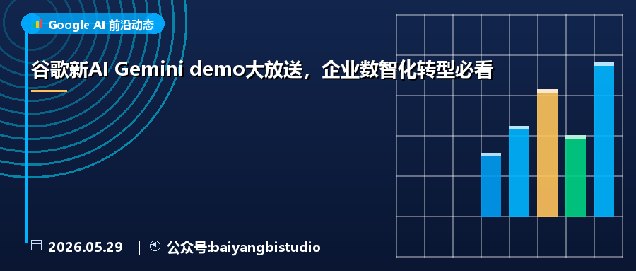 谷歌新AI Gemini demo大放送，企业数智化转型必看