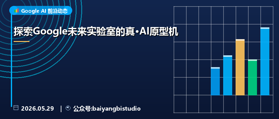 探索Google未来实验室的真·AI原型机