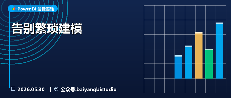 告别繁琐建模