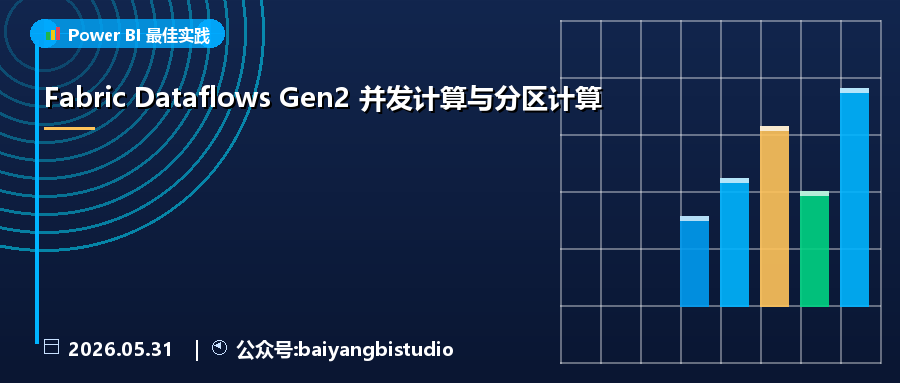 Fabric Dataflows Gen2 并发计算与分区计算