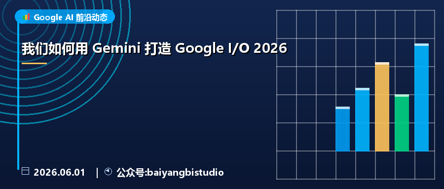 我们如何用 Gemini 打造 Google I/O 2026