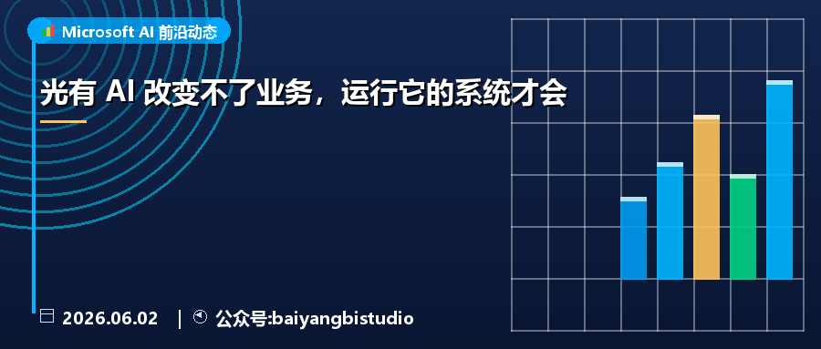 光有 AI 改变不了业务，运行它的系统才会