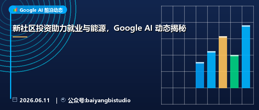 新社区投资助力就业与能源,Google AI 动态揭秘