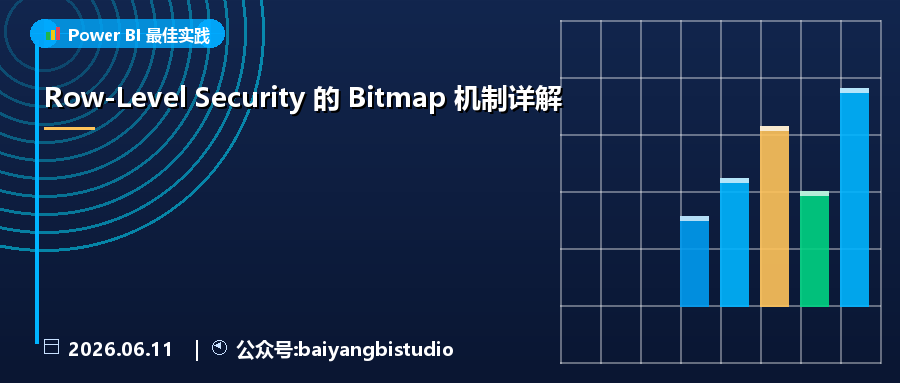 Row-Level Security 的 Bitmap 机制详解