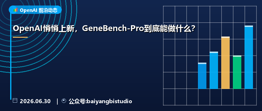 OpenAI悄悄上新,GeneBench-Pro到底能做什么?