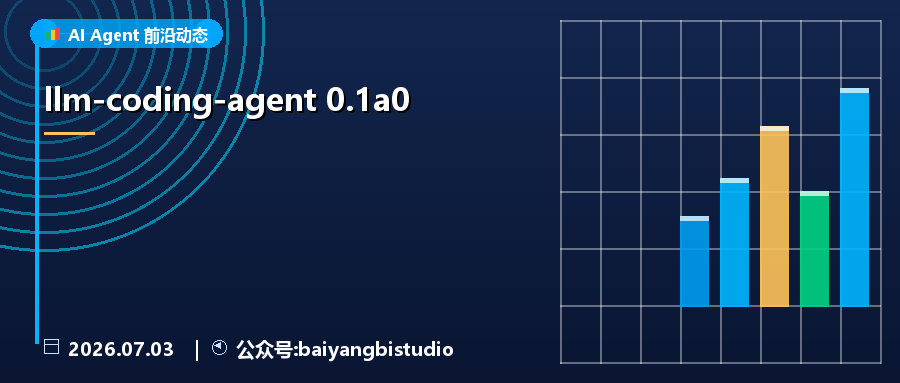 重磅发布!llm-coding-agent 0.1a0:用 Claude 风格打造你的 AI 编程助手