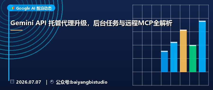 Gemini API 托管代理升级,后台任务与远程MCP全解析
