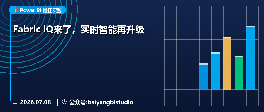 Fabric IQ来了,实时智能再升级