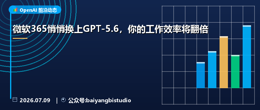 微软365悄悄换上GPT-5.6,你的工作效率将翻倍