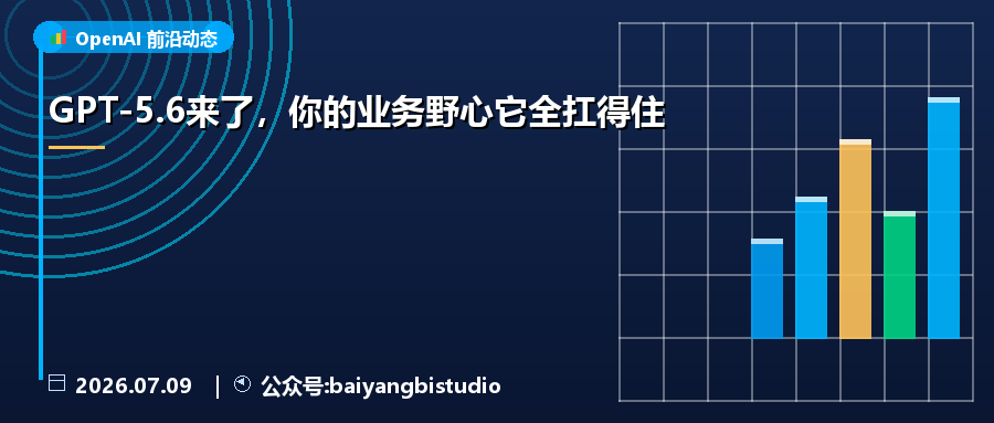 GPT-5.6来了,你的业务野心它全扛得住