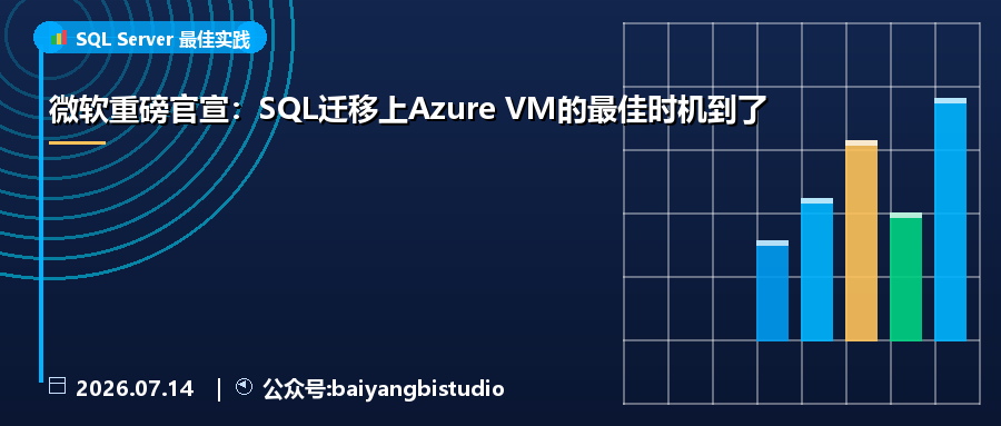 微软重磅官宣：SQL迁移上Azure VM的最佳时机到了
