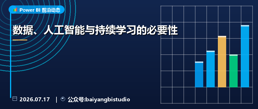 数据、人工智能与持续学习的必要性