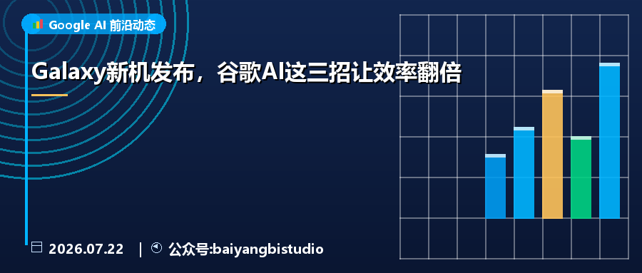 Galaxy新机发布,谷歌AI这三招让效率翻倍