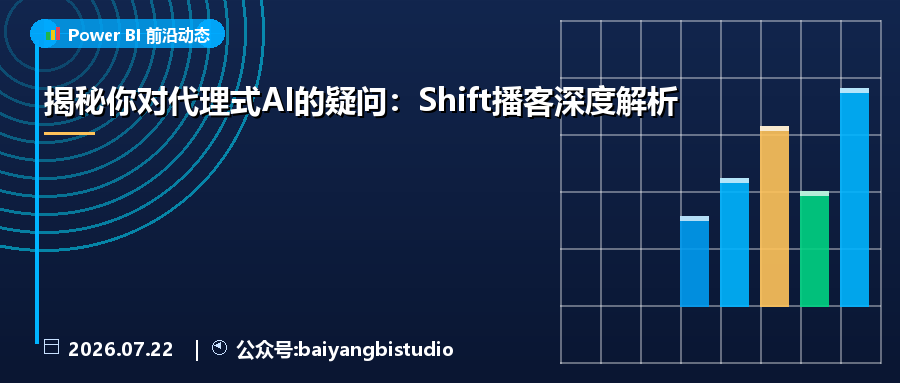 揭秘你对代理式AI的疑问:Shift播客深度解析