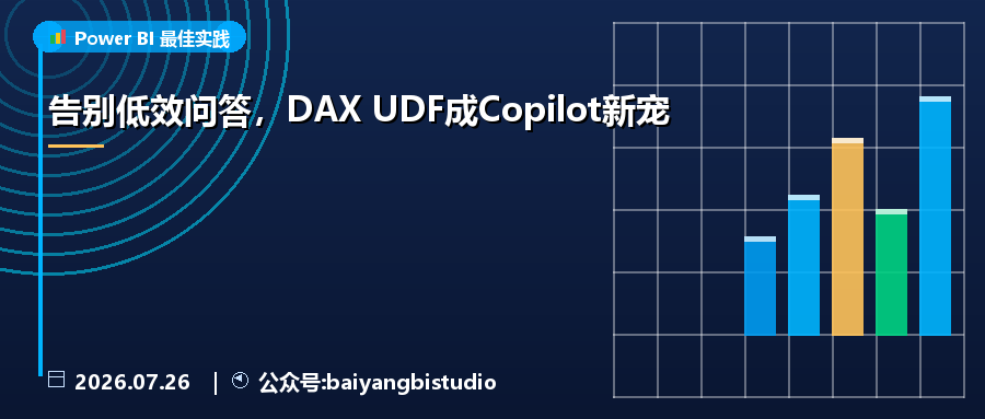 告别低效问答,DAX UDF成Copilot新宠