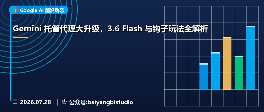 Gemini 托管代理大升级,3.6 Flash 与钩子玩法全解析