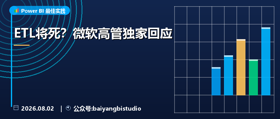 ETL将死?微软高管独家回应