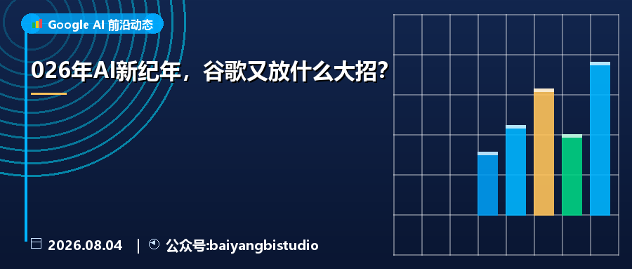 026年AI新纪年,谷歌又放什么大招?