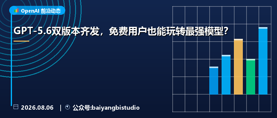 GPT-5.6双版本齐发,免费用户也能玩转最强模型?