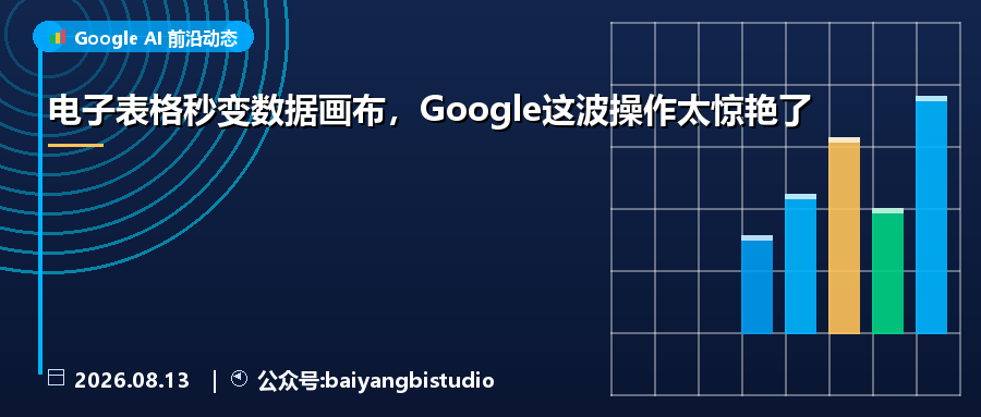 电子表格秒变数据画布,Google这波操作太惊艳了