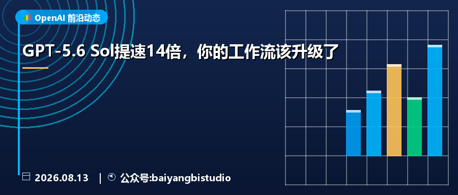 GPT-5.6 Sol提速14倍,你的工作流该升级了