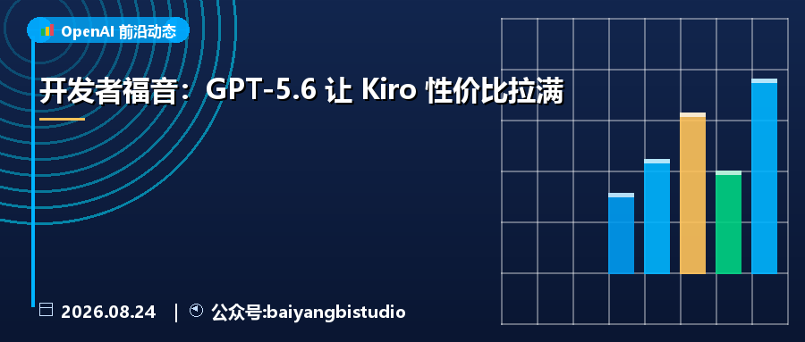 开发者福音:GPT-5.6 让 Kiro 性价比拉满