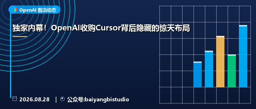 独家内幕!OpenAI收购Cursor背后隐藏的惊天布局