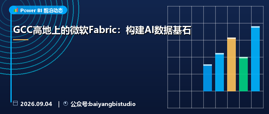 GCC高地上的微软Fabric:构建AI数据基石