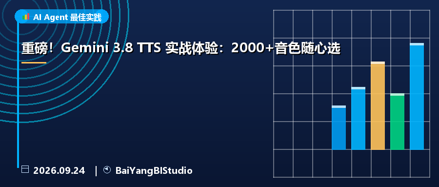 Gemini 3.8 TTS 体验平台
