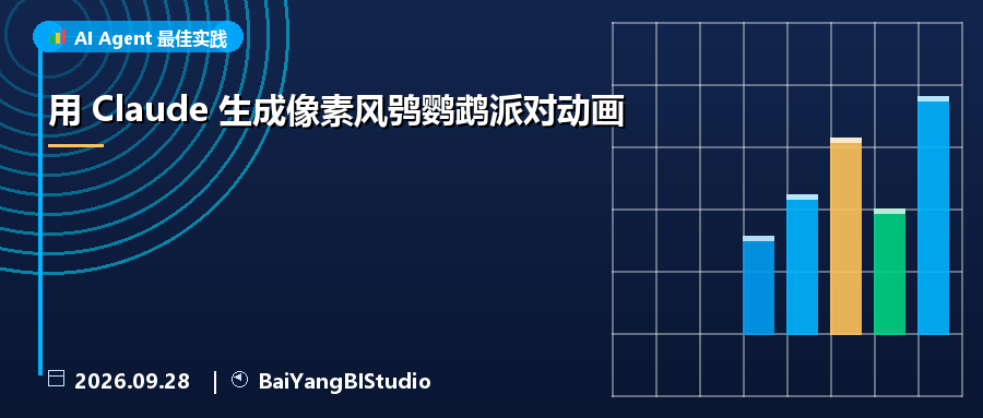Canvas 填满视口;将点击分散在角落、边缘和中心