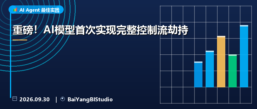 Anthropic 前沿红队语录