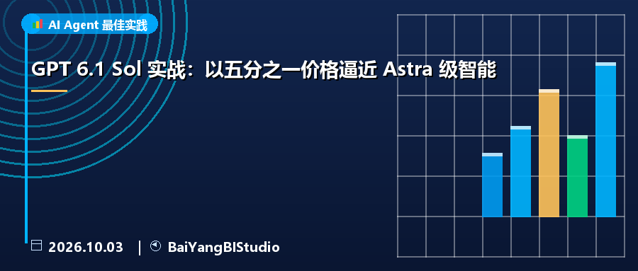 GPT 6.1 Sol:近Astra级智能,价格仅五分之一