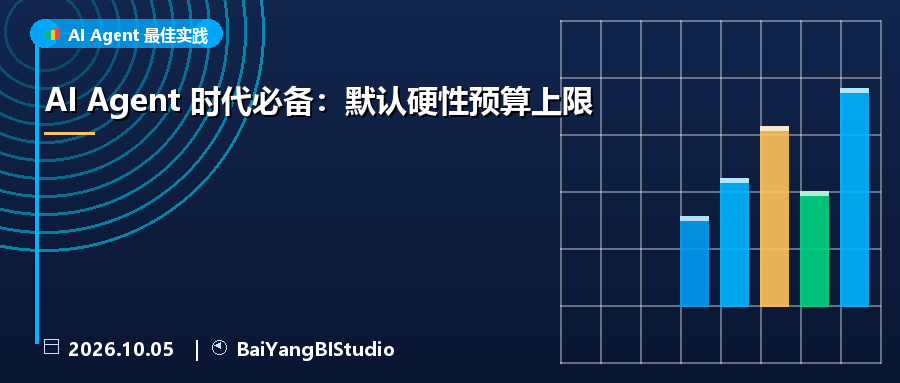 几乎所有东西都需要默认硬性预算上限