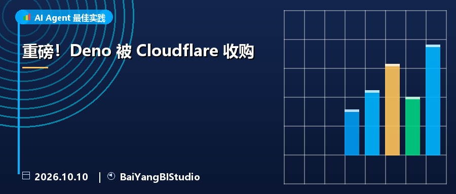 Deno is joining Cloudflare